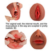 Kingmansion Oral Vaginal Male Masturbator for Man TPE Realistic Sex Toy Doll