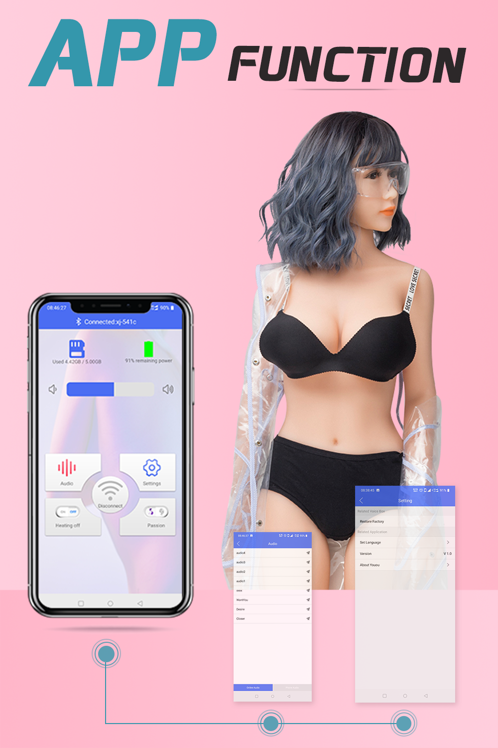 Kingmansion Carina 158cm F Cup TPE Real Lfelike Smart Adult Sex Dolls for Men