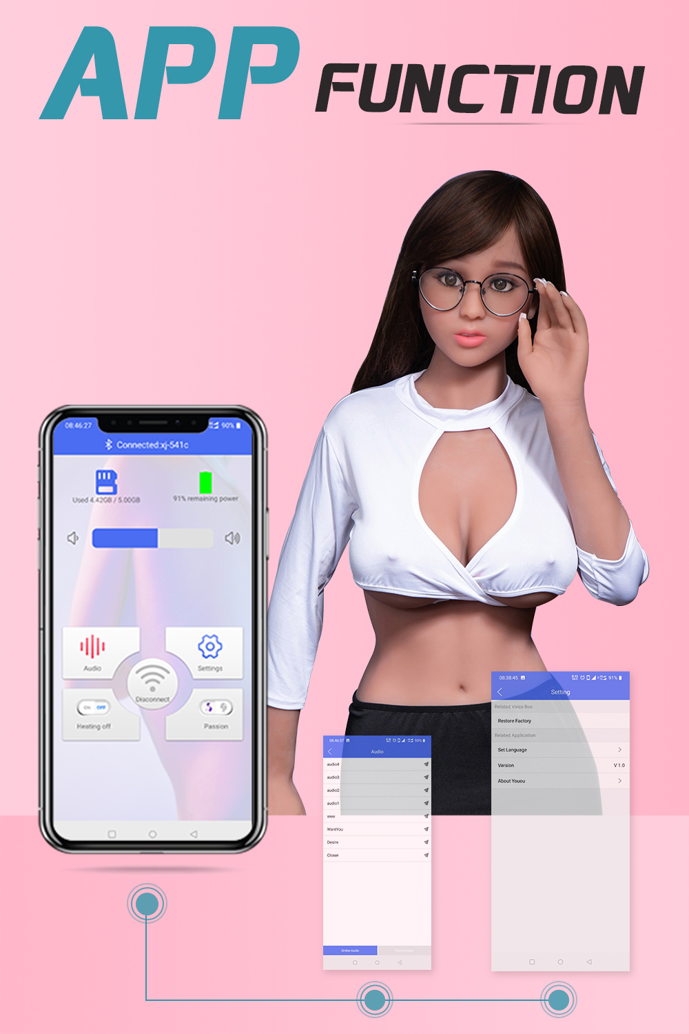 Kingmansion Cynthia 158cm F Cup Life Size TPE Realistic Smart Love Sex Dolls for Men